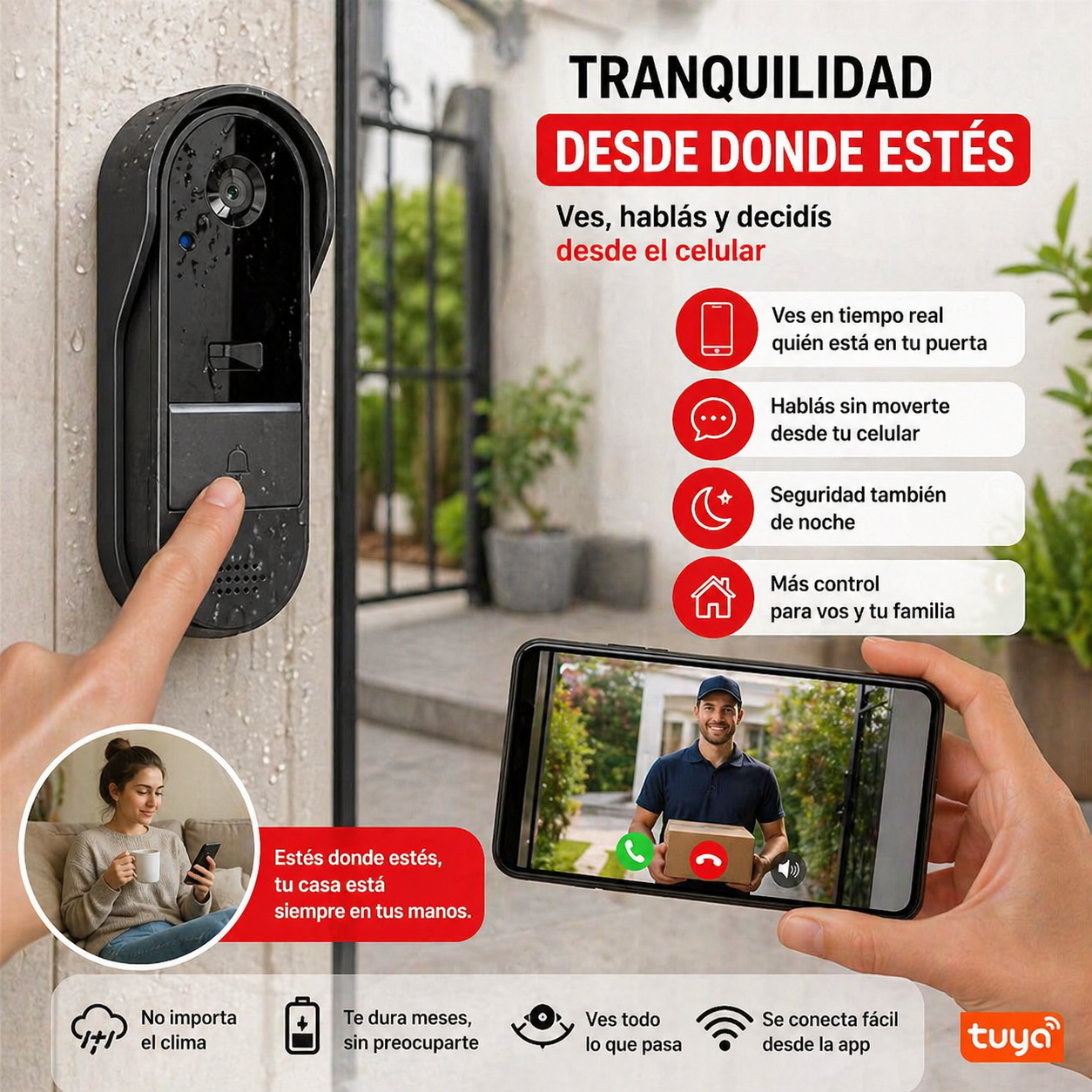 Portero Eléctrico Hogar Intercomunicador WiFi con Cámara HD