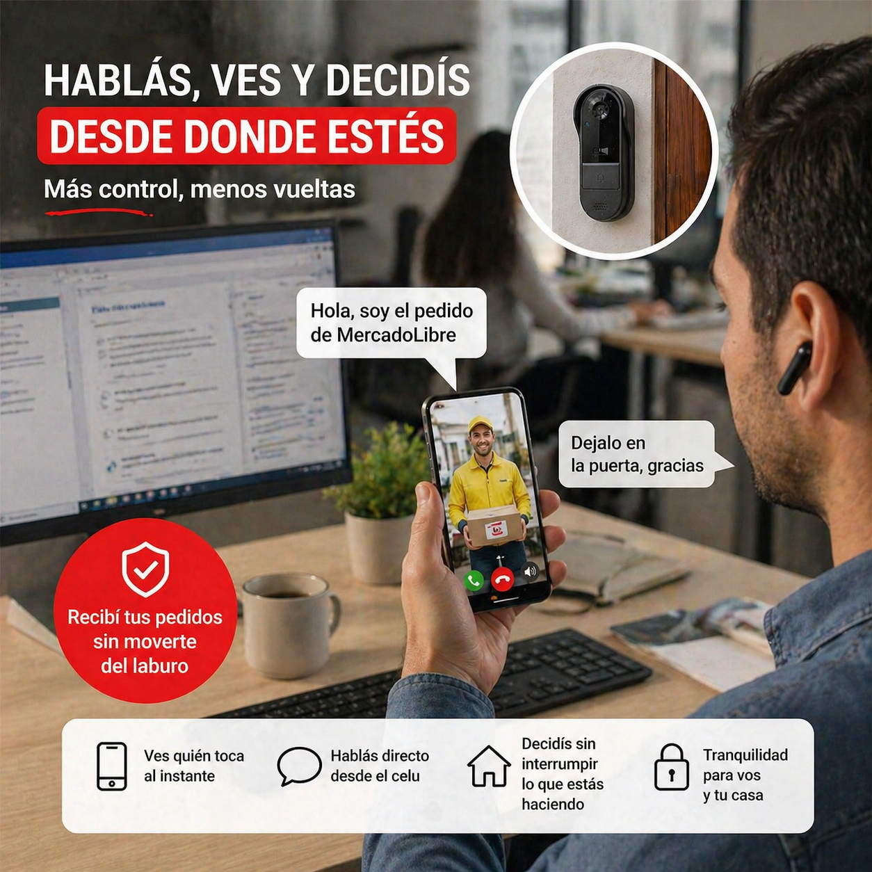 Portero Eléctrico Hogar Intercomunicador WiFi con Cámara HD