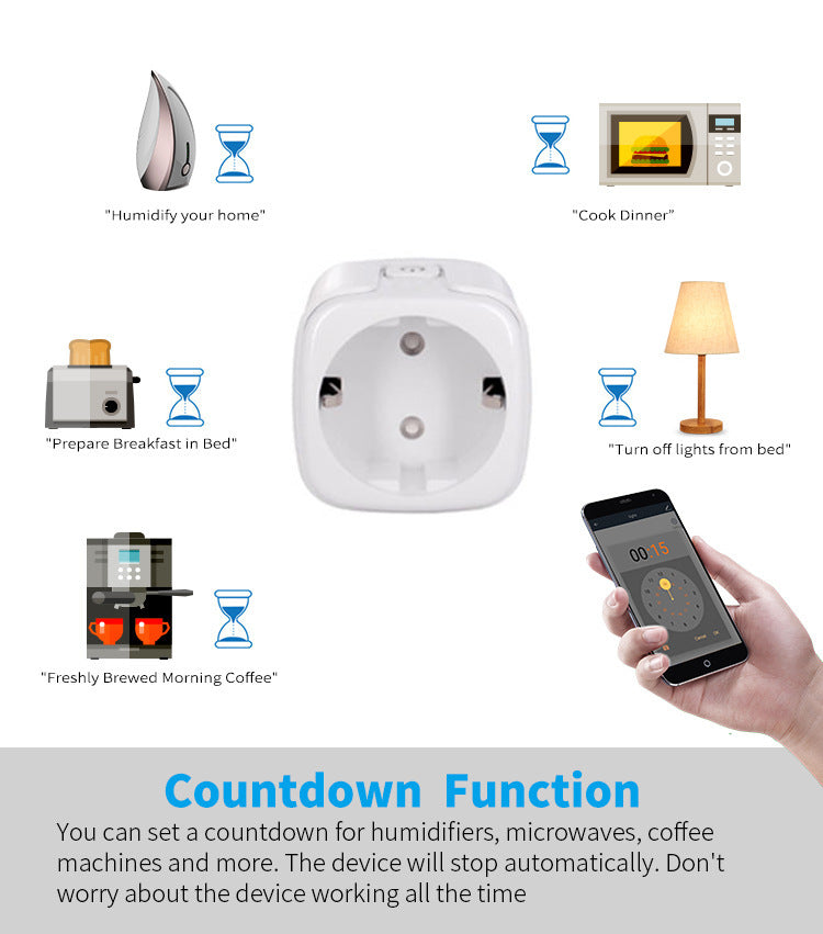 Enchufe Inteligente WI-FI Tuya 16A/20A