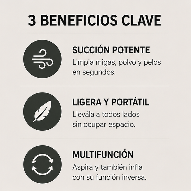 Aspiradora Pórtatil 3 en 1
