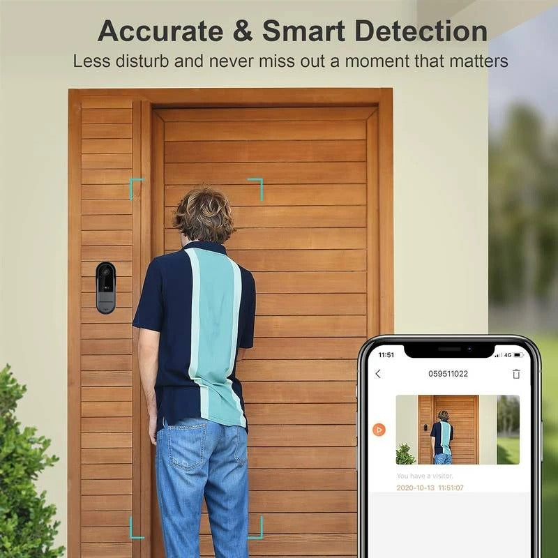 Portero Eléctrico Hogar Intercomunicador WiFi con Cámara HD